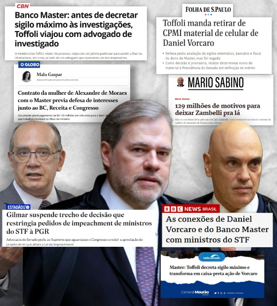 Brasil, mostra a tua cara: três ministros “supremos” e uma nação em cheque. 