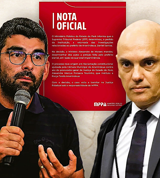 Reviravolta: O STF e a retomada das investigações sobre Daniel Santos.